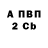 APVP мука Doloy DIKTATURU!
